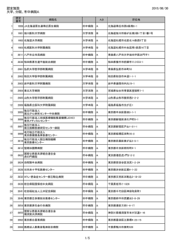 認定施設 大学・分院・市中病院Aのリスト （PDF形式）