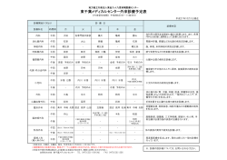 東千葉メディカルセンター外来診療予定表