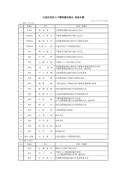公益社団法人千葉県園芸協会 役員名簿