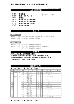 第35回千葉県パワーリフティング選手権大会