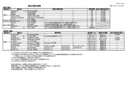 製品の保証と修理 - COMPUTEX | 株式会社コンピューテックス