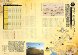江戸時代、 歴代の将軍たちが日光東照宮へ参拝した日光社参。 その多く