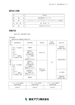 協友農将軍フロアブル