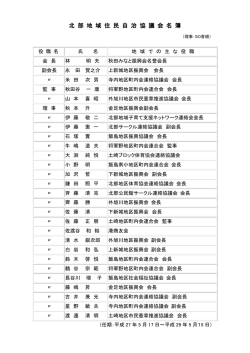 北部地域住民自治協議会名簿PDF
