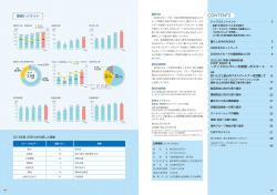 業績ハイライト・編集方針（PDF：991KB）