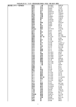 横浜個人タクシー協同組合 相川 一徳 アイカワ カズトク 相澤 邦夫