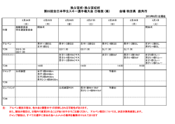 第89回インカレ鹿角大会の日程