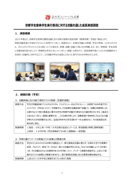 京都学生祭典学生実行委員に対する活動を通じた成長実感調査