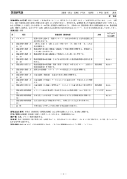 国語表現論