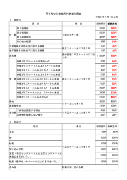 リンク「雫石町公共物使用料新旧対照表（PDF形式：81KB）」