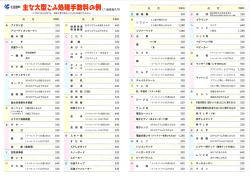 主な大型ごみ処理手数料の例（PDF形式）