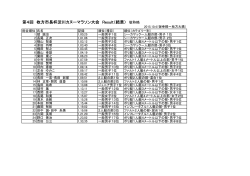 第4回枚方市長杯カヌーマラソン（Result）PDF