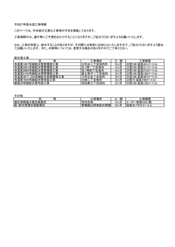 平成27年度水道工事情報 配水管工事 名 称 工事場所 工 期 工事概要