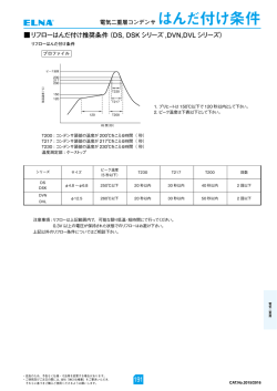 リフローはんだ付け推奨条件 （DS, DSKシリーズ ,DVN,DVLシリーズ） 191