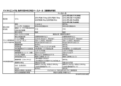 バイオトロニック社 条件付きMRI対応ペースメーカ（撮像条件表）