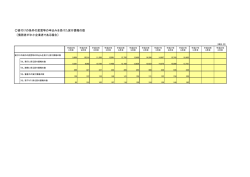 自主的な開示