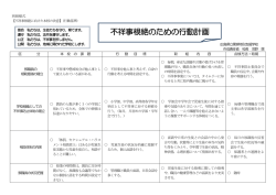 不祥事根絶のための行動計画 - 広島県立黒瀬特別支援学校 ホームページ