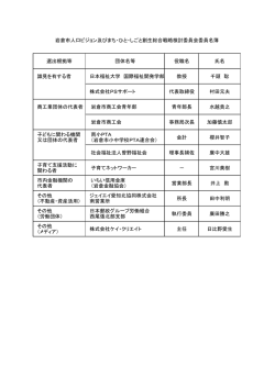 選出根拠等 団体名等 役職名 氏名 識見を有する者 日本福祉