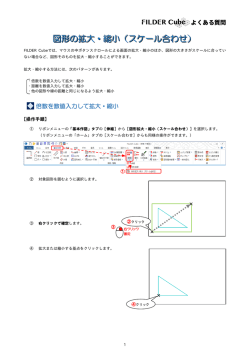図形の拡大・縮小（スケール合わせ）