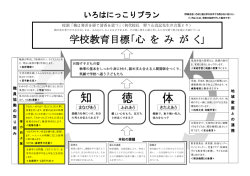 学校教育目標「心 を み が く」