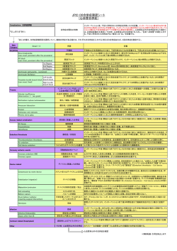 JPIC-DB合併症確認シート （心血管合併症）