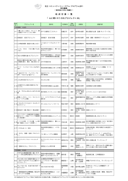 助 成 対 象 一 覧 「心に寄りそう文化プロジェクト24」