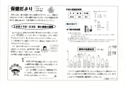 H27 保健だよりNO7