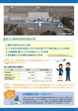 ー富士山静岡空港の目指す姿
