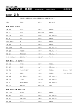 H27Ⅳ 出品作品リスト