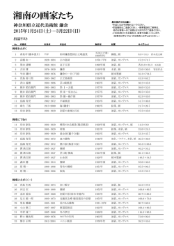 出品リスト（PDF/366KB）