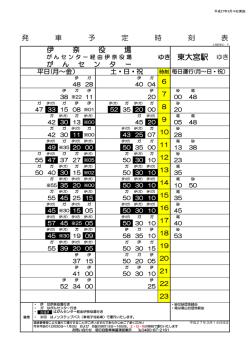 上尾駅東口&rarr;がんセンター