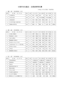 七尾市文化協会 会員団体等名簿