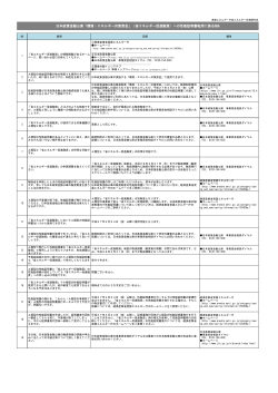 日本政策金融公庫「環境・エネルギー対策資金」（省エネルギー促進融資