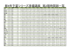 校舎 クラス 実施曜日 開始時刻 第1回 第2回 第3回 第4回 第5回 第6回