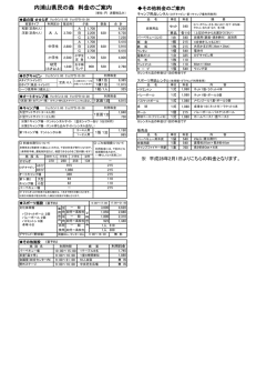 内浦山県民の森 料金のご案内