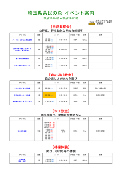 埼玉県県民の森 イベント案内