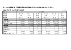 サンカルナ福岡城南 介護専用居室割引価格表(平成27年12月末日まで