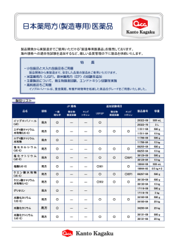 日本薬局方(製造専用)医薬品