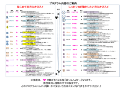 プログラム内容のご案内 はじめての方にオススメ しっかり体を動かしたい