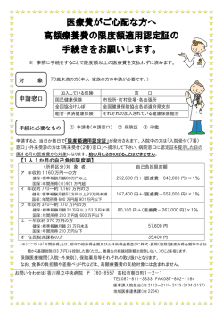 医療費がご心配な方へ 高額療養費の限度額適用