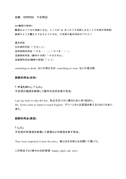 初級 UNIT20 不定詞② something to drink なにか飲むもの something