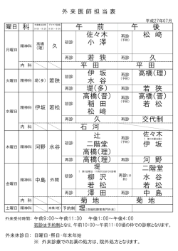 松 﨑 久 高橋（理） 若 狭 高橋（晋） 若 松 交代制 河 野 若 松 中 島 若 松