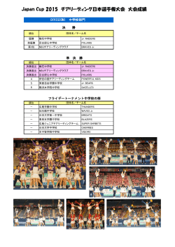 2015日本選手権大会結果 - 日本チアリーディング協会