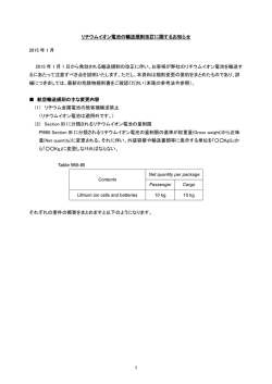 リチウムイオン電池輸送規制2015