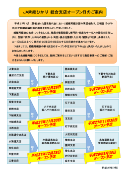 JA常総ひかり 統合支店オープン日のご案内