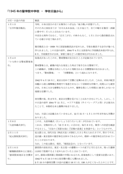 学校日誌（1月～9月） - 聖学院中学校高等学校図書館