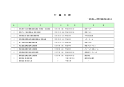 行 事 日 程 - 群馬労働基準協会連合会