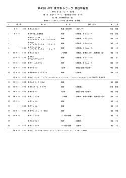 第46回 JBCF 東日本トラック 競技時程表