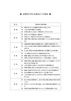 自発的な「学び」を進める7つの視点