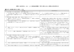 （仮称）仙台市まち・ひと・しごと創生総合戦略 骨子に寄せられたご意見と